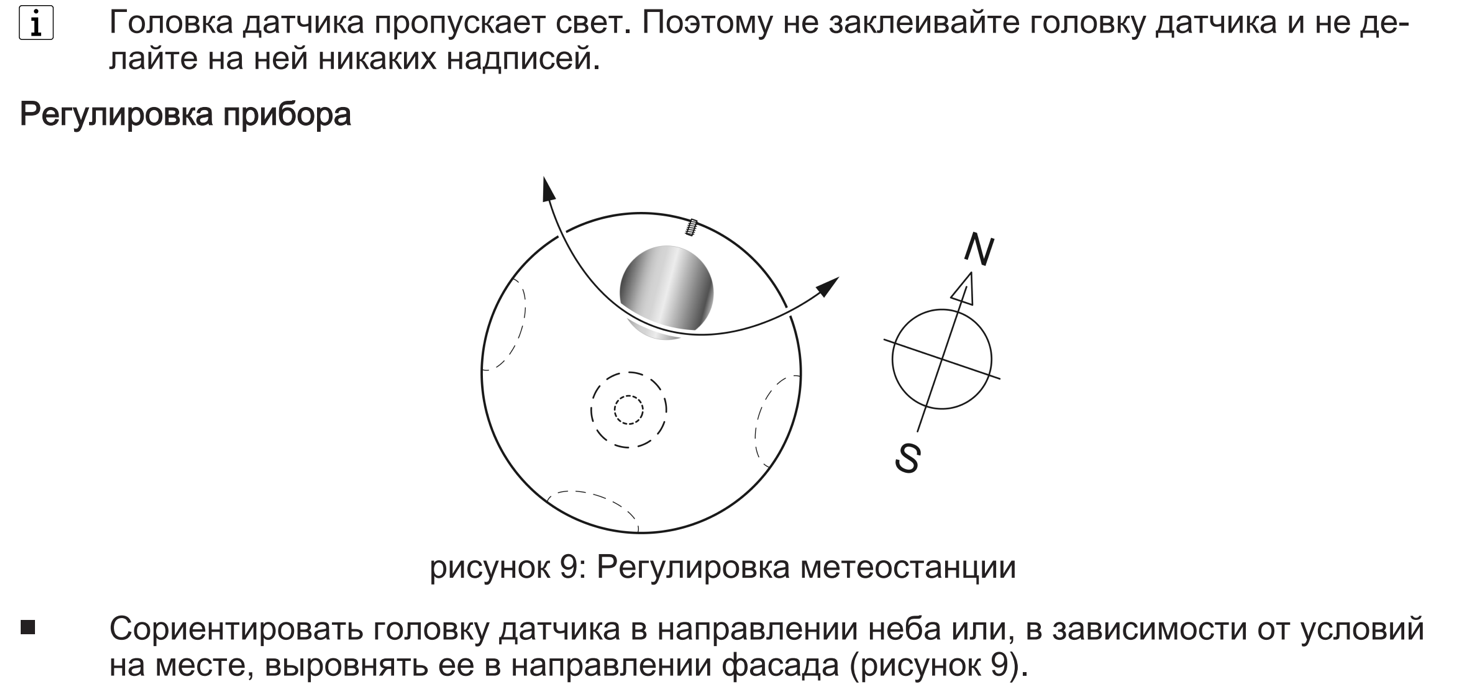 Схема подключения