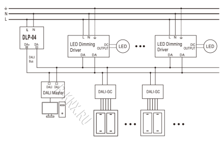 DLP-04R